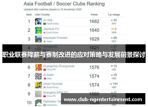 职业联赛降薪与赛制改进的应对策略与发展前景探讨