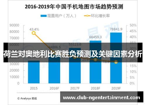 荷兰对奥地利比赛胜负预测及关键因素分析