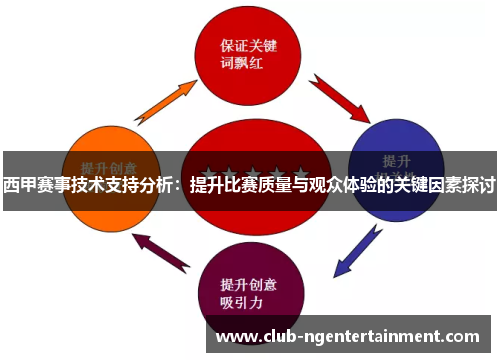 西甲赛事技术支持分析：提升比赛质量与观众体验的关键因素探讨