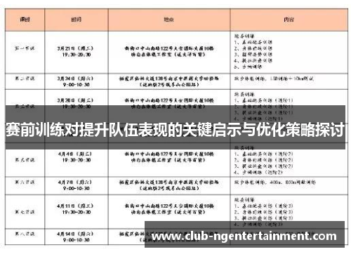 赛前训练对提升队伍表现的关键启示与优化策略探讨