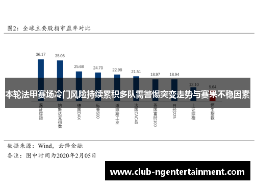 本轮法甲赛场冷门风险持续累积多队需警惕突变走势与赛果不稳因素