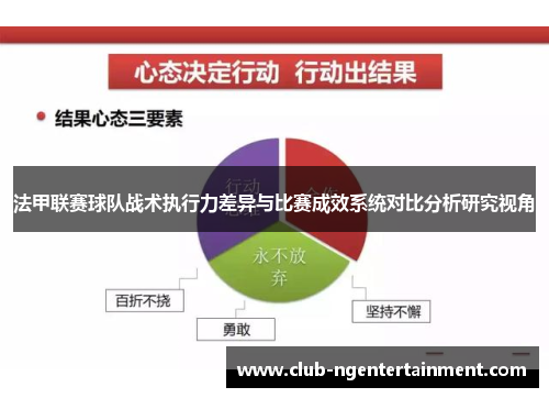 法甲联赛球队战术执行力差异与比赛成效系统对比分析研究视角
